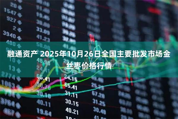 融通资产 2025年10月26日全国主要批发市场金丝枣价格行情
